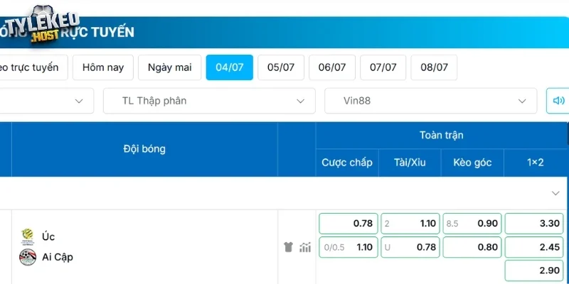 Đánh giá về kèo của trận Úc vs Ai Cập