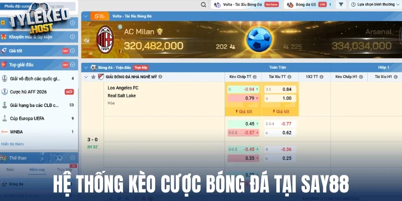 Hệ thống kèo cược bóng đá tại Say88